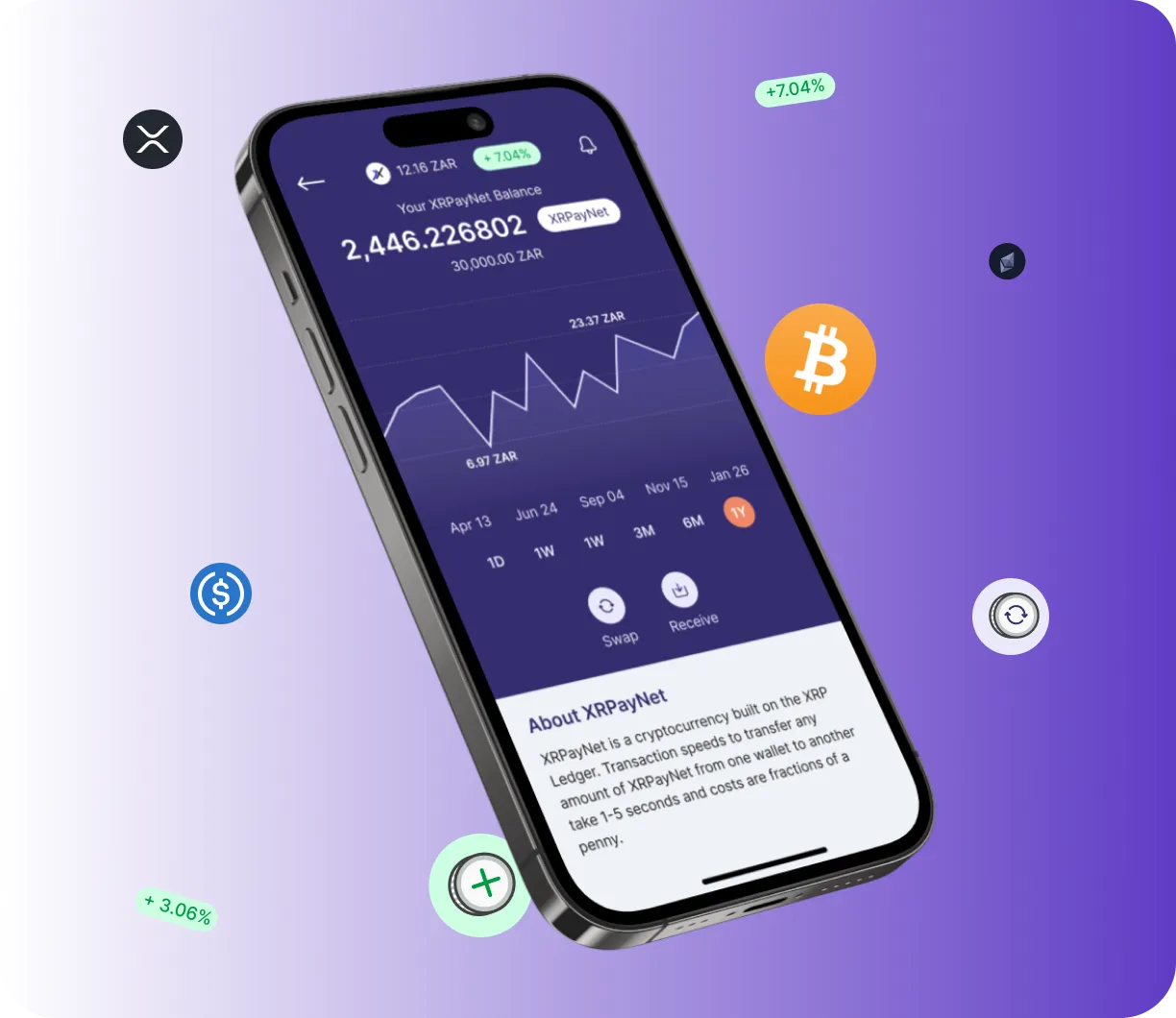 Cryptalix Banking - O que é o Cryptalix Banking?